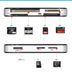 USB 3.0 Multi-Format Memory Card Reader — product view 5