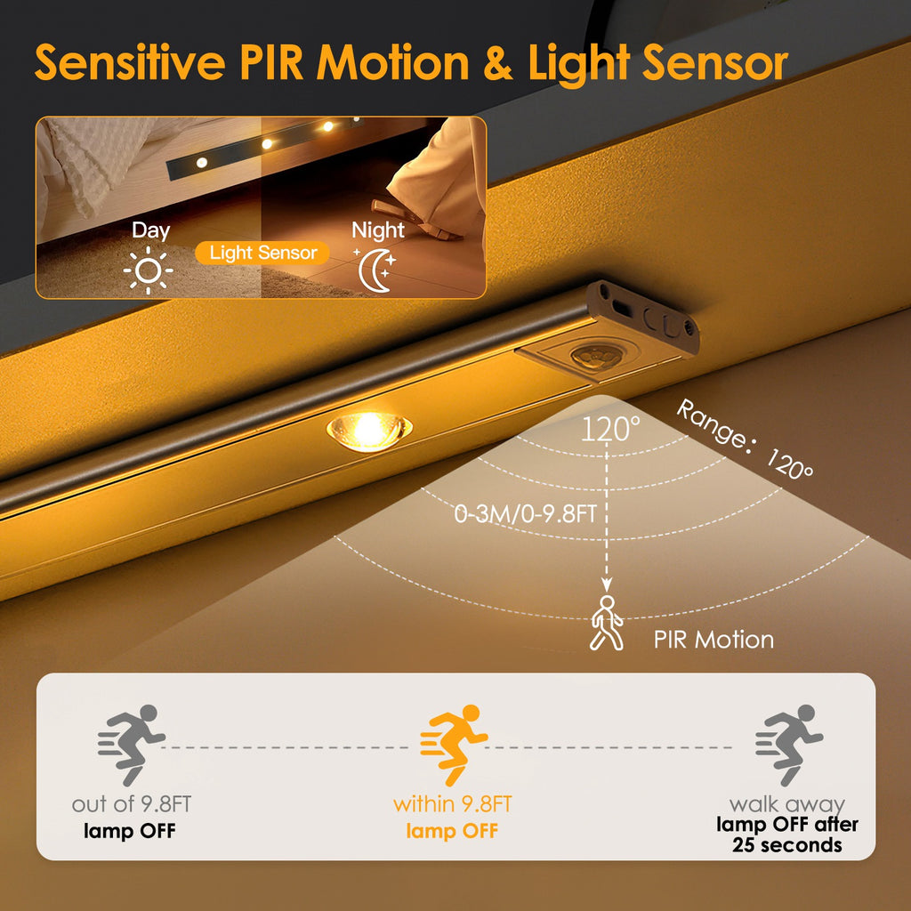 Rechargeable Motion Sensor Cabinet Lights — 2 Pack — product view 3