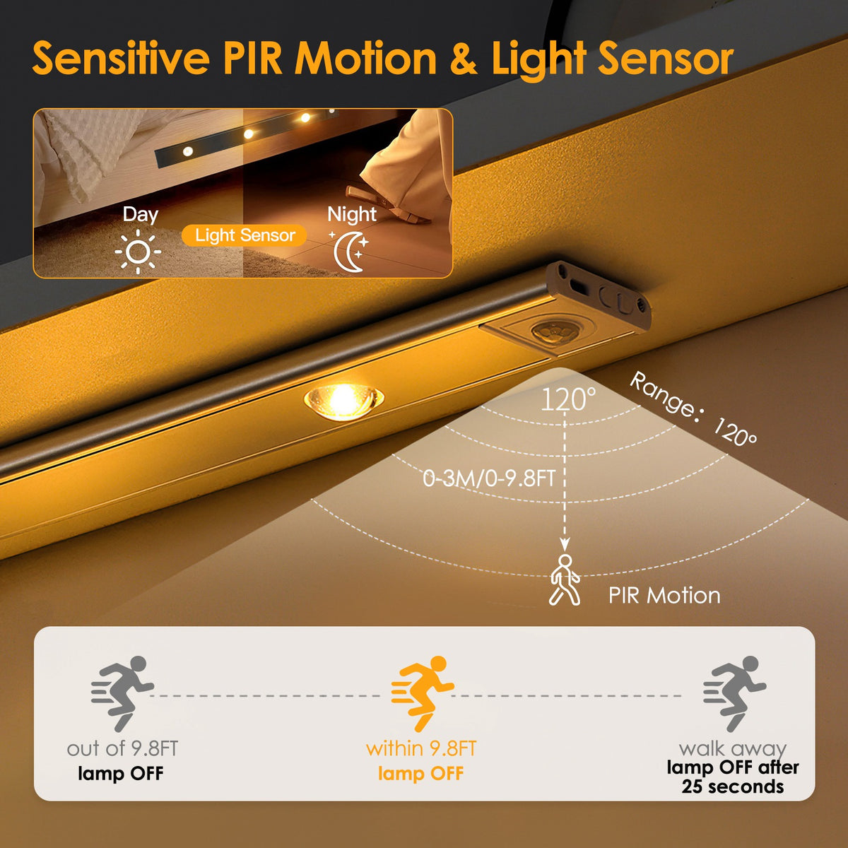 Rechargeable Motion Sensor Cabinet Lights — 2 Pack — product view 3